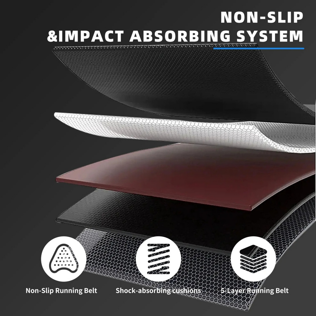 Walking Pad Treadmill – 3-in-1 Under Desk Treadmill with LED Display